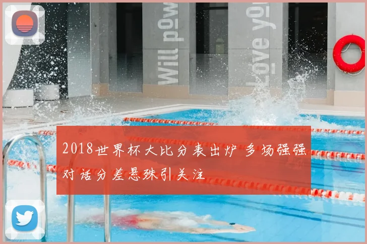 2018世界杯大比分表出炉 多场强强对话分差悬殊引关注